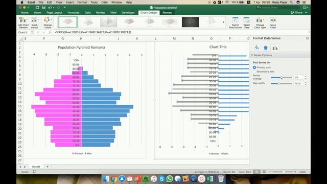 Population pyramid chart Excel смотреть онлайн