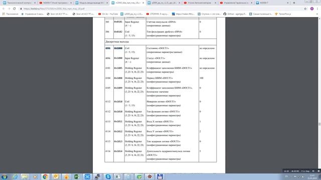 М3000-Т Инсат подключение протокола ModbusRTU в среде Masterscada4d смотреть онлайн