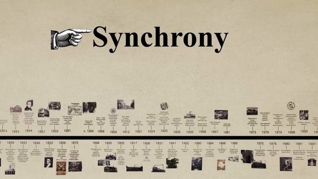 Ferdinand De Saussure And Structural Linguistics
