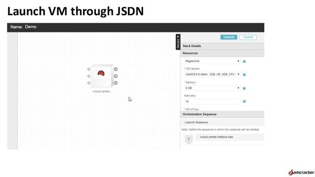 #VMware #vCloud Director at Jamcracker Cloud Management Platform смотреть онлайн