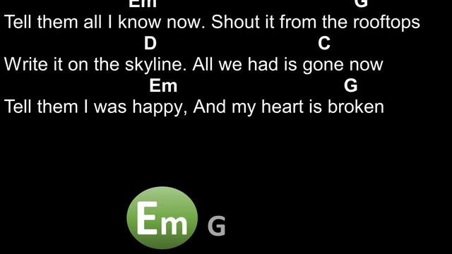 Impossible - Shontelle - Chords