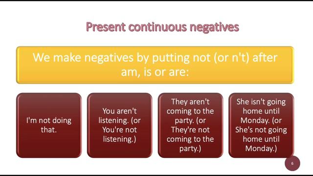 Present continuous 👨🏻🏫explicacion👨🏻🏫 en 🇪🇸español🇪🇸 смотреть онлайн