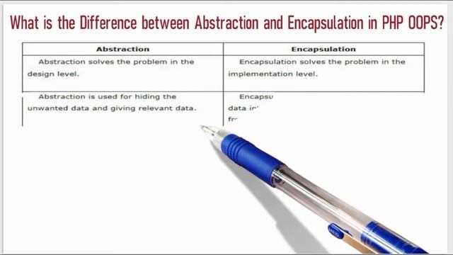 8. What is the Difference between Abstract Class and Encapsulation in PHP OOPS? смотреть онлайн