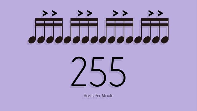 BPM = 255　メトロノーム - metronome - 16分 アクセント2-2 смотреть онлайн