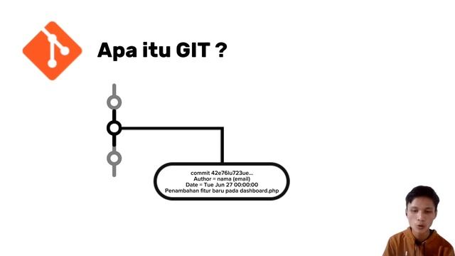Apa itu GIT ?? Cara Instal GIT || Literasi 2 смотреть онлайн
