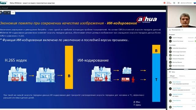 Dahua WizSense - акцент на людях и транспортных средствах / 08.06.2021 смотреть онлайн