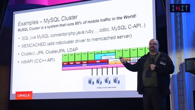 Bogdan Kecman - Advanced Databasing смотреть онлайн