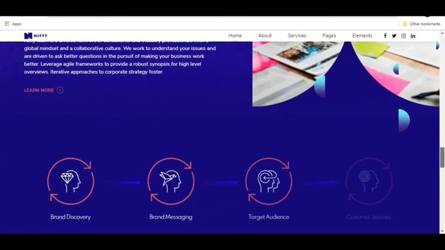 Nifty Business Consulting WordPress Theme смотреть онлайн