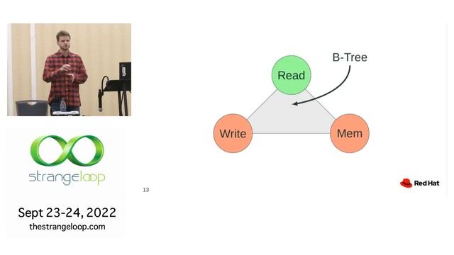 "Modern B-Tree techniques" by Dmitrii Dolgov (Strange Loop 2022) смотреть онлайн