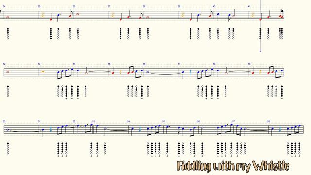 I have a Dream - ABBA - Tin Whistle - Play Along Tab Tutorial смотреть онлайн