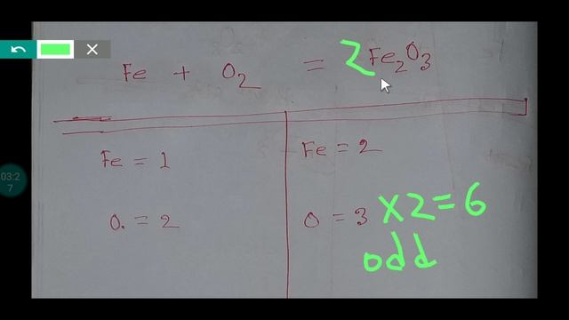 Fe + O2 =Fe2O3 Balanced Equation || Fe plus O2 Equals Fe2O3 смотреть онлайн
