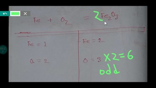 Fe + O2 =Fe2O3 Balanced Equation || Fe plus O2 Equals Fe2O3