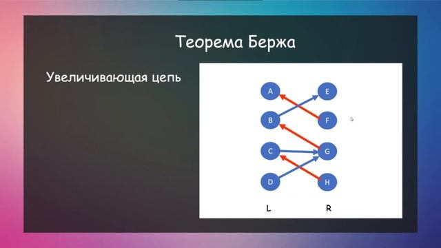 Алгоритм Куна смотреть онлайн