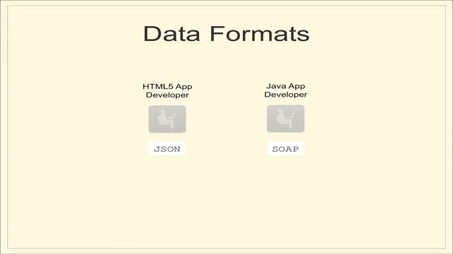 The API Facade Pattern: Common Patterns - Episode 2 смотреть онлайн