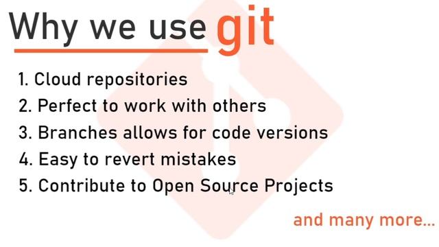 git Tutorial || What is git || How to installed it || Sofiqul Islam смотреть онлайн