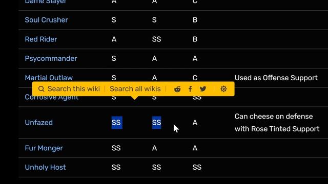 Skullgirls. Кого качать?