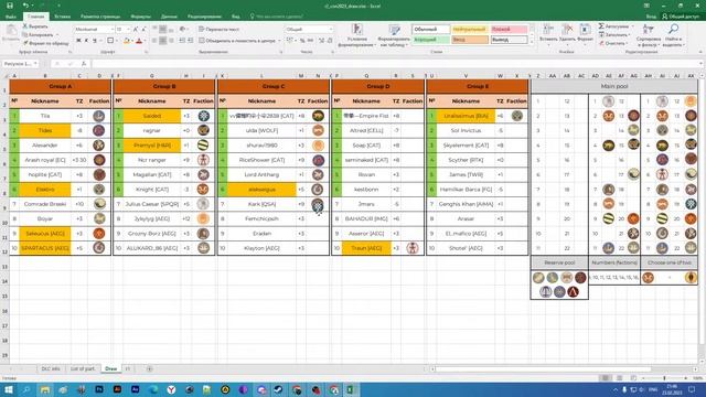 Cup of Nations 2023. Total War: Rome II. Жеребьевка! смотреть онлайн