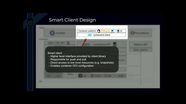 A containerd project update 20 minute project update for 2019 FOSDEM containers devroom смотреть онлайн