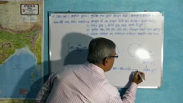Introduction to Latitude and Longitude including North & South Pole-Equator-Angular distance in ben смотреть онлайн