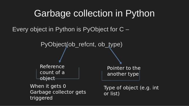 Memory Management in Python under 4 mins | Bob The Coder смотреть онлайн