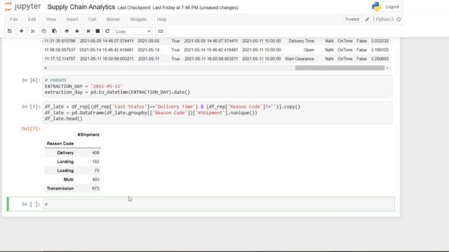 (Tutorial) Donut Plot for Supply Chain Analytics with Python смотреть онлайн