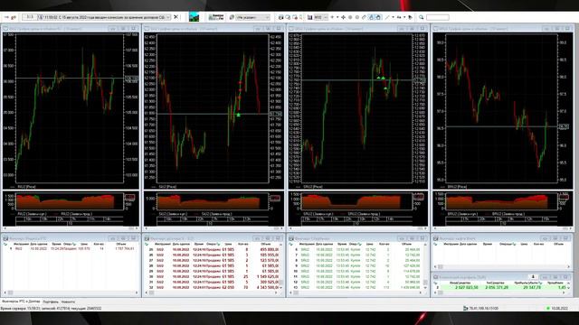 10.08.2022 Ср + 8 392 руб. +0,2% смотреть онлайн