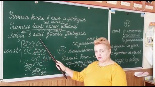 Урок для учнів 7 класів - Дієприслівник. смотреть онлайн