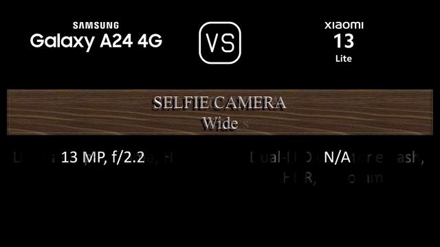 Samsung Galaxy A24 4G vs. Xiaomi 13 Lite: A Comparison of Specifications смотреть онлайн