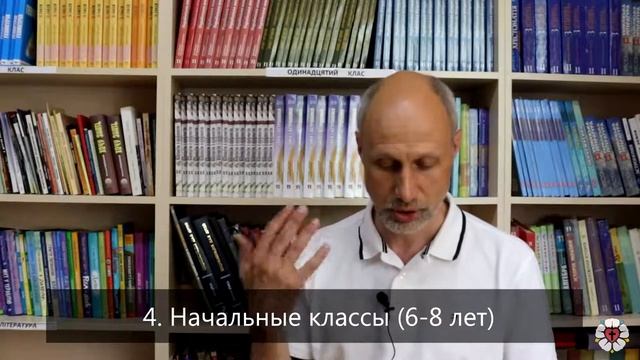 Креативная педагогика. 9. Как обучать с учетом возраста смотреть онлайн