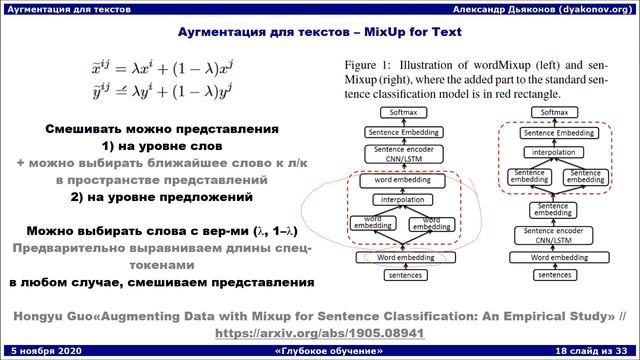 SEM2020: Дьяконов Александр "Аугментации для текстов" смотреть онлайн