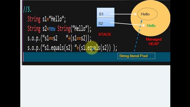 String In Java / String Class in Java / String Literal Pool in java / String Constant Pool in java смотреть онлайн