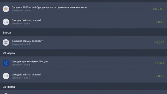 Как легко можно потерять деньги при вложении в акции. Падение Финансового рынка. 03 04 2018 смотреть онлайн
