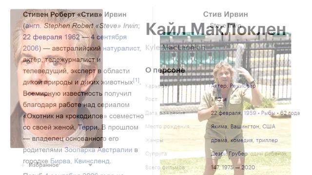22 February февраль знаменитости дни рождений Birthdays Celebrities смотреть онлайн
