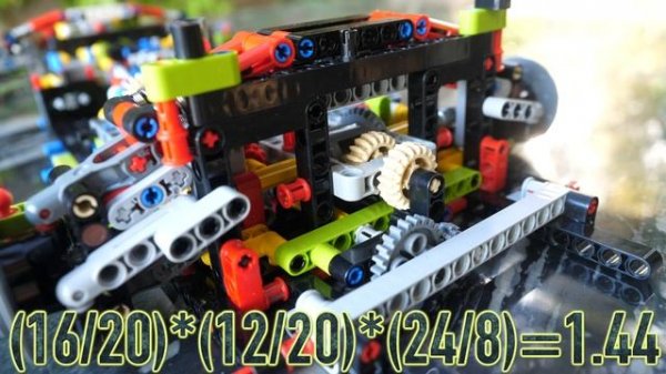 Mechanical Magic of LEGO Technic Lamborghini Sian FKP 37 42115 (8-Speed Gearbox)