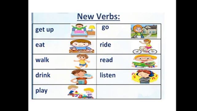 revision on unit 1 connect plus first part primary two language смотреть онлайн