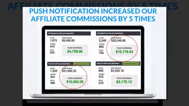 Push Leads Unlimited смотреть онлайн