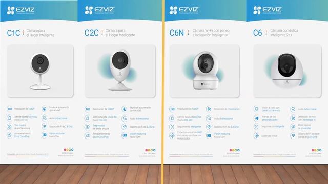 Webinar EZVIZ Nuevos lanzamientos смотреть онлайн