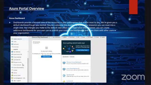 How to easily learn Microsoft Azure? смотреть онлайн