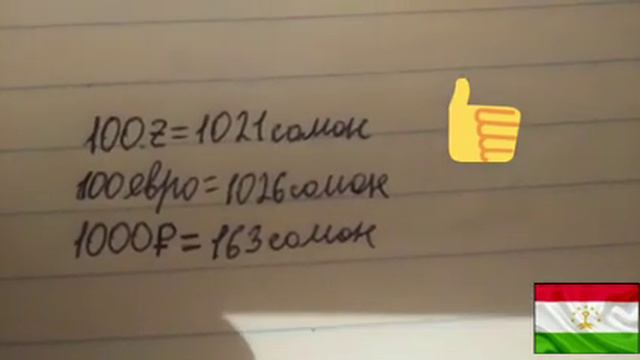 Курби асъор имруз,12 ноября 2022сол.Қурби асъор имрӯз. смотреть онлайн