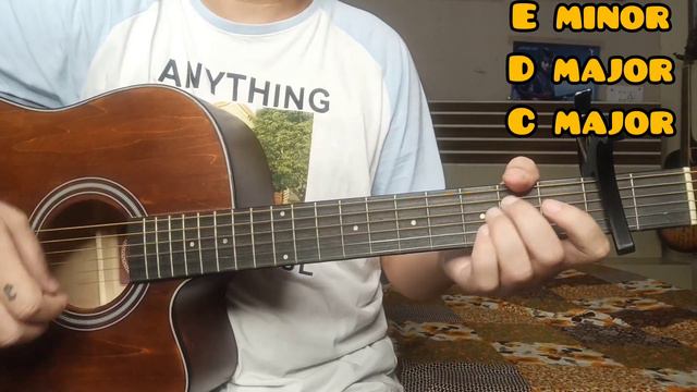 Har Har Shambhu Shiv Mahadeva | Abhilipsa Panda & Jeetu Sharma | Easy Chords Guitar Lesson смотреть онлайн