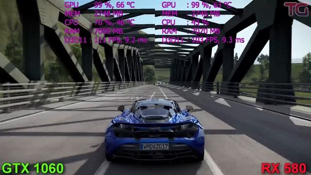 RX 580 + R5 1400 vs GTX 1060 + i3 8100 Test in 7 Games смотреть онлайн