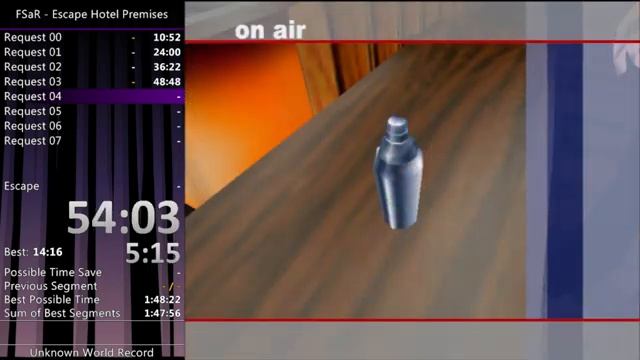 Flower, Sun, and Rain (PS2) - Escape Hotel Premises Speed Run in 1:48:33 смотреть онлайн