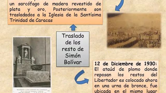 Catedra Bolivariana II смотреть онлайн