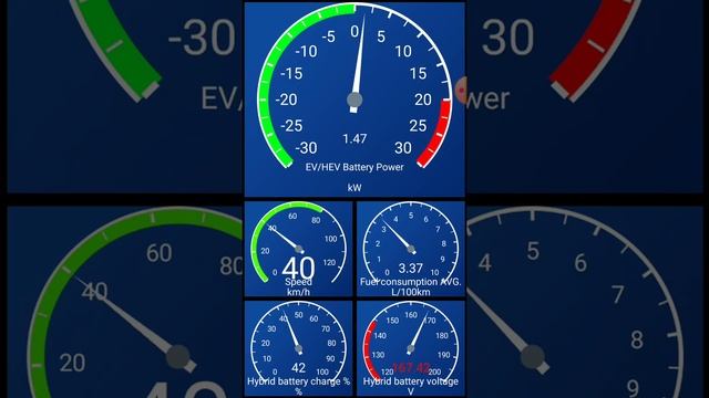 Eco assistance with Car Scanner for Honda Jazz e:HEV смотреть онлайн