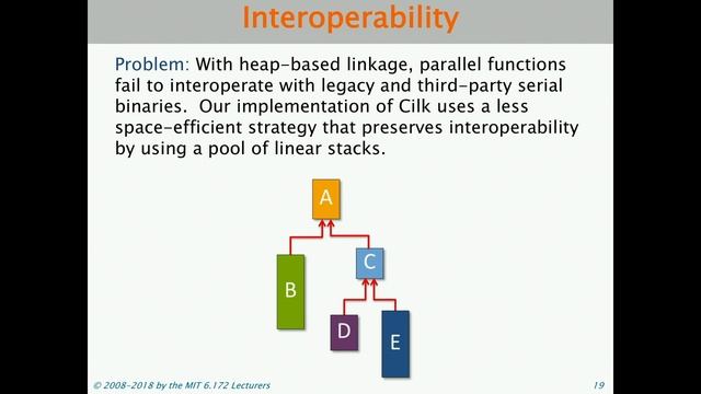 12. Parallel Storage Allocation смотреть онлайн