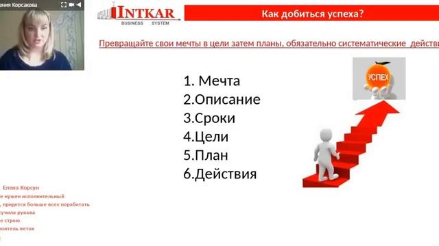 Как определить свою реальную мечту Как планировать каталог Евгения Корсакова смотреть онлайн