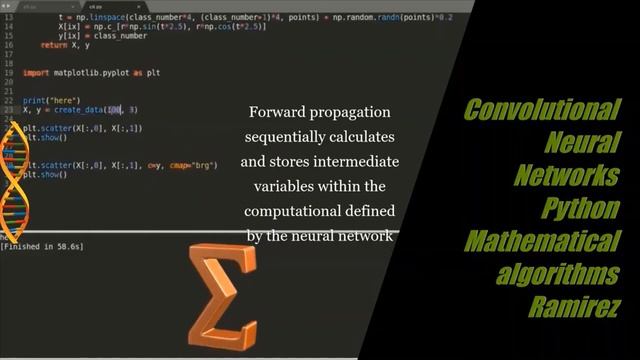 Artificial Intelligence Neural Cognitive Machine Learning Training Software Development смотреть онлайн