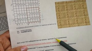 №9 Урок 9  Как читать схемы вязания. Что такое раппорт в вязании. Условные обозначения.