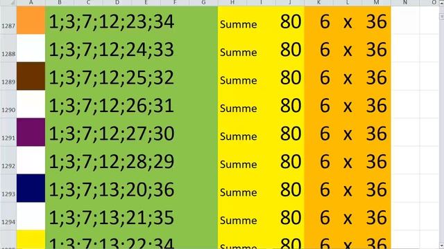 all combinations for lotto 6 out of 36 in total 6/36 Lotto Kombination Лото 6 из 36 Сумма 80 video смотреть онлайн