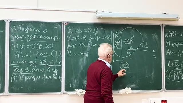 Дифференциальные уравнения Ильяшенко Ю.С. Лекция 07.11.23